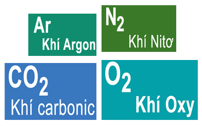 khicongngiep sigmagroupvn